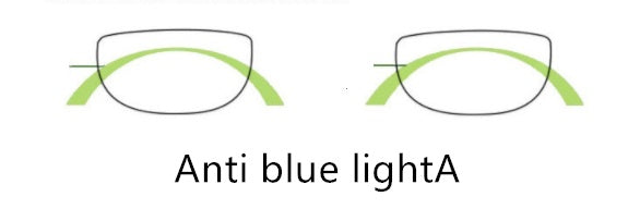 Occhiali vintage Ovali