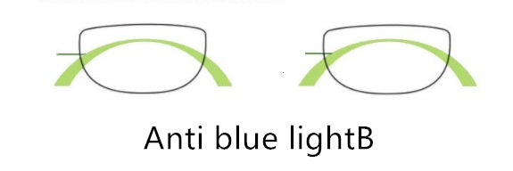 Occhiali vintage Ovali